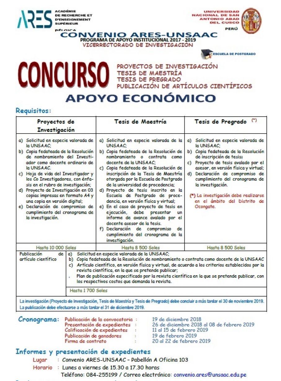 Convocatoria para CONCURSO: PROYECTOS DE INVESTIGACIÓN