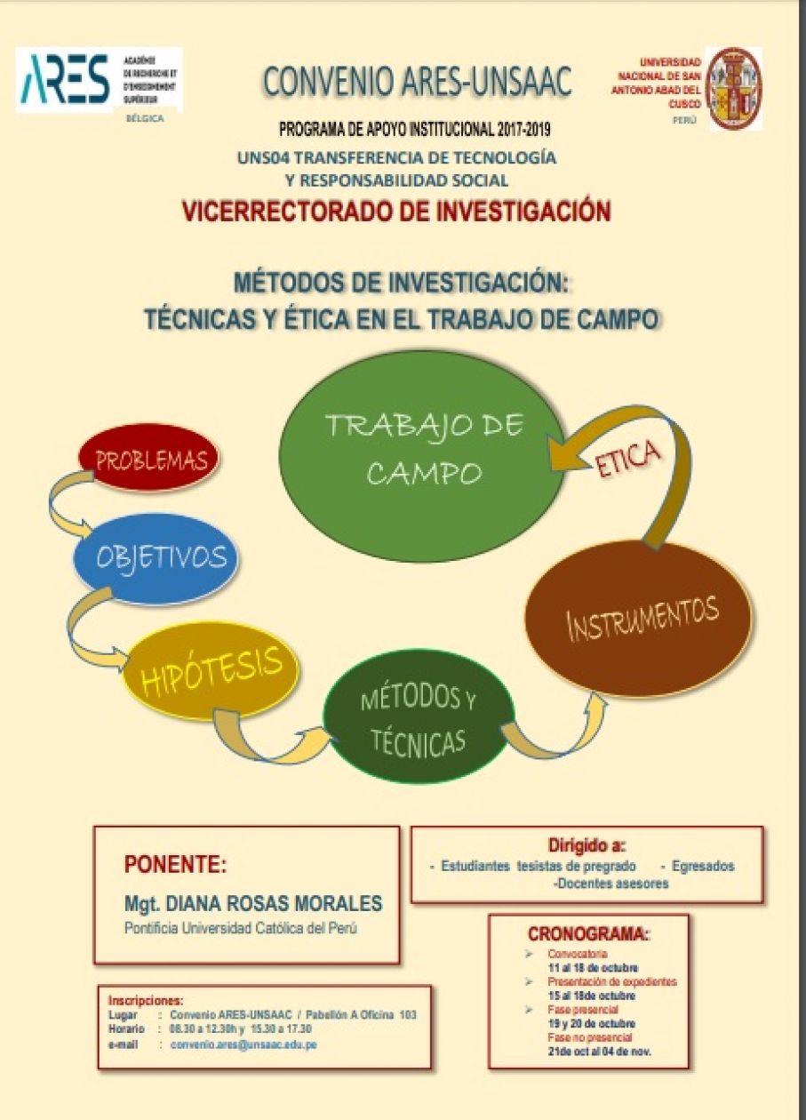 Taller  &quot;MÉTODOS DE INVESTIGACIÓN: TÉCNICAS Y ÉTICA EN EL TRABAJO DE CAMPO&quot;